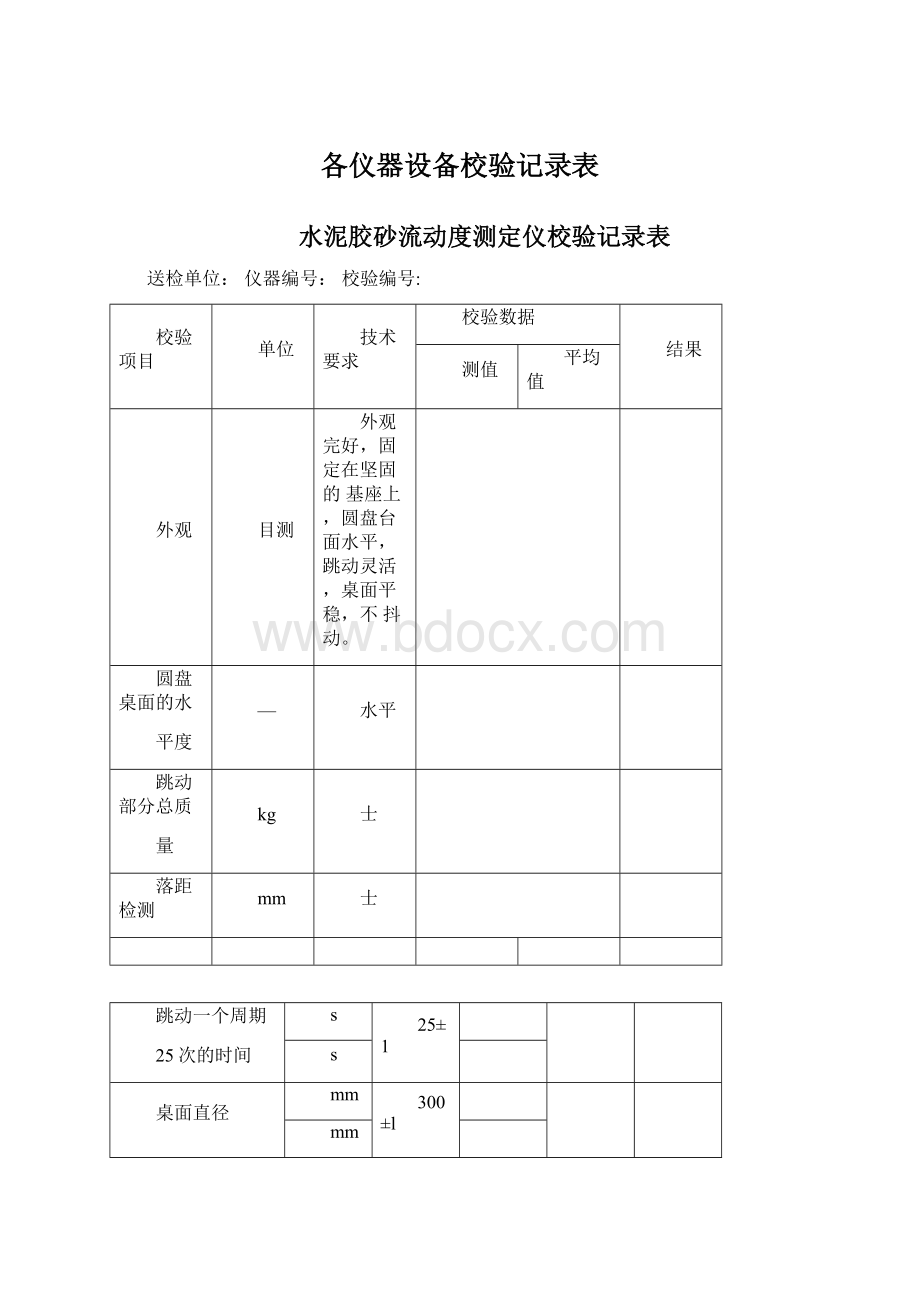 各仪器设备校验记录表Word格式文档下载.docx_第1页