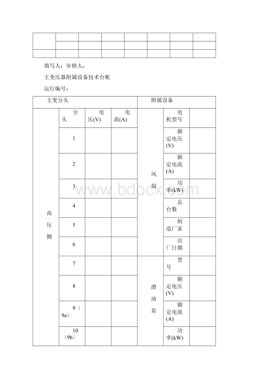 电气设备的台账.docx_第3页