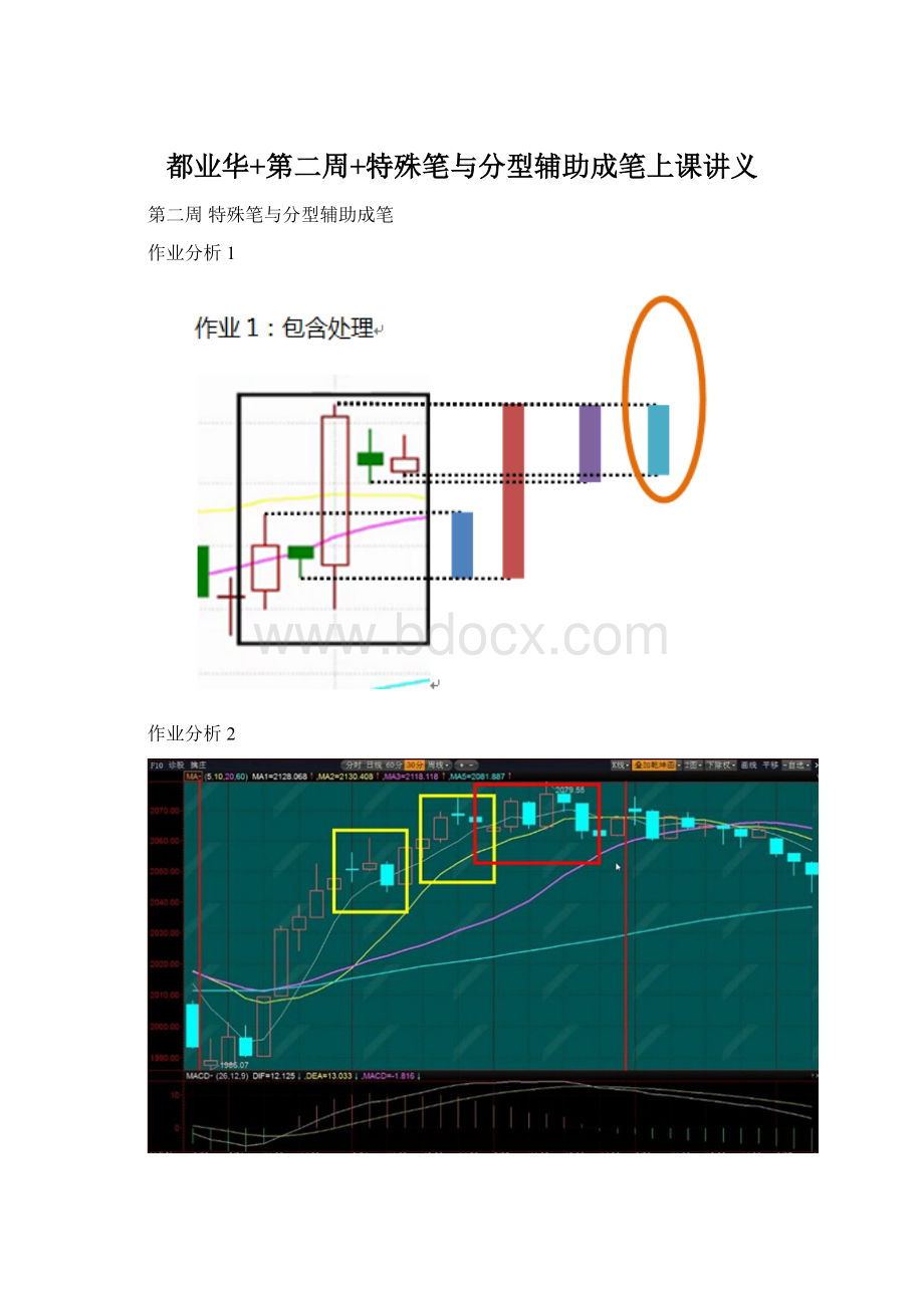 都业华+第二周+特殊笔与分型辅助成笔上课讲义Word文档格式.docx_第1页