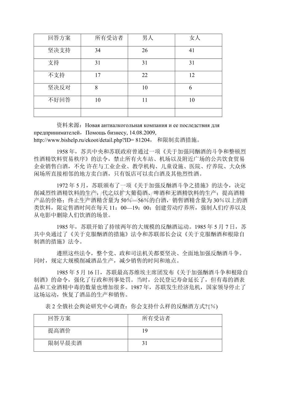 俄罗斯对酒品销售的限制和影响.docx_第2页