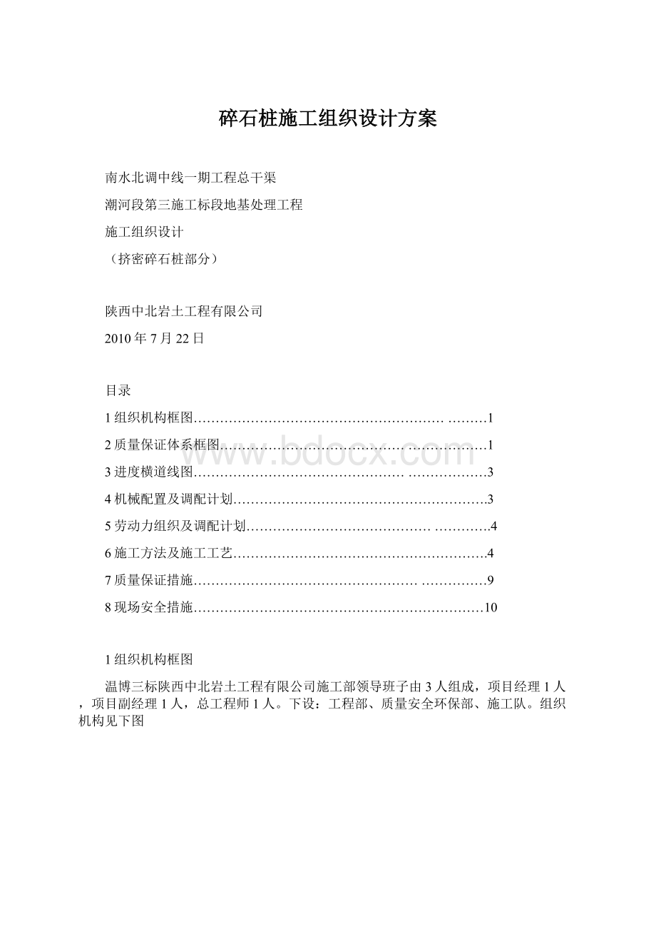 碎石桩施工组织设计方案.docx