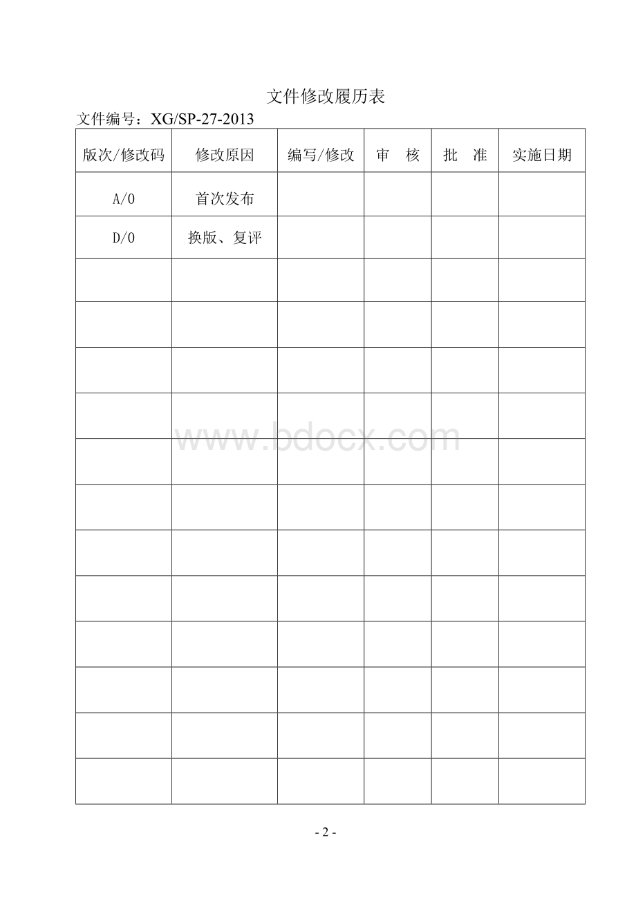 环境、职业健康安全监视和测量控制程序.doc_第2页