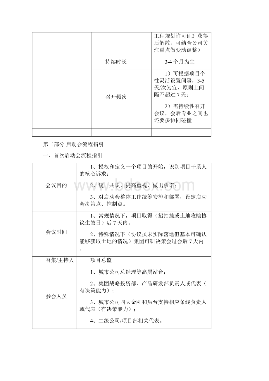 房地产项目新项目启动会管理操作指引模版.docx_第3页