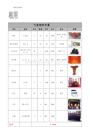 活动物料清单(内部成本核算).doc