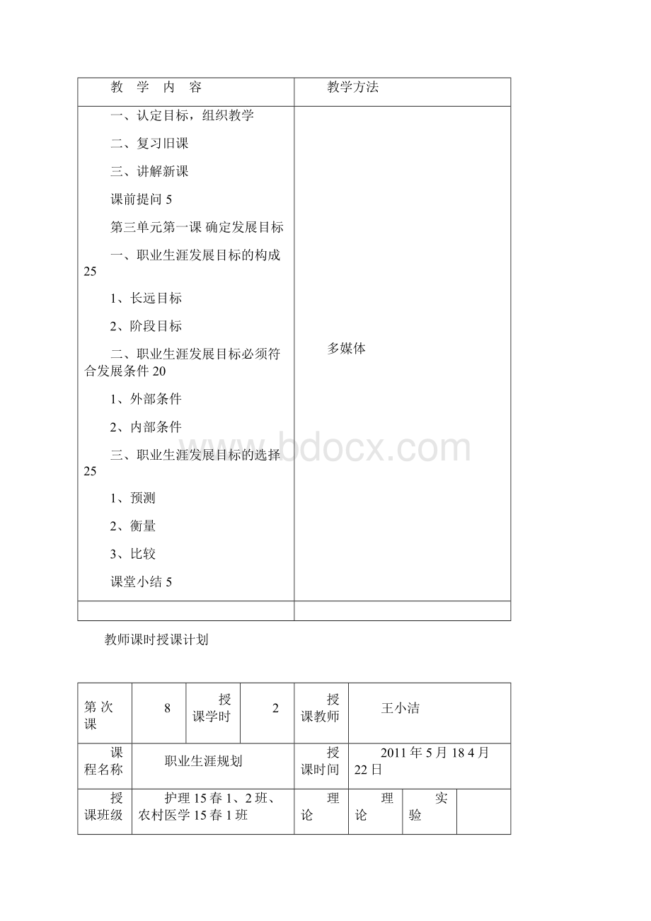 职业生涯规划第三章教案.docx_第3页