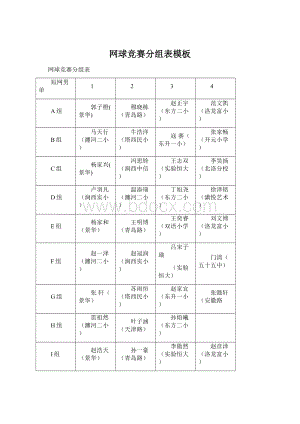 网球竞赛分组表模板文档格式.docx