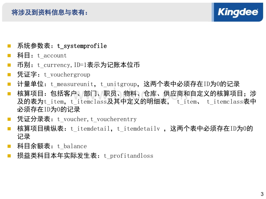 金蝶K3基础数据分析.ppt_第3页