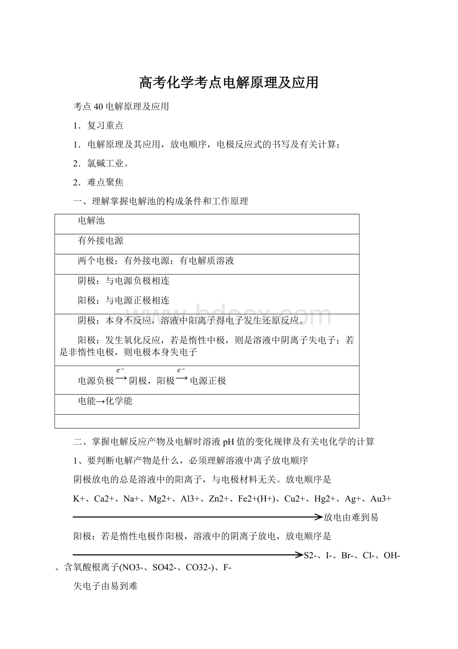 高考化学考点电解原理及应用文档格式.docx