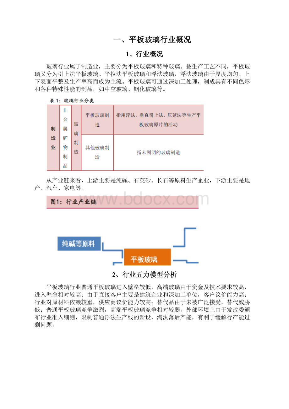 平板玻璃行业分析报告Word文件下载.docx_第2页