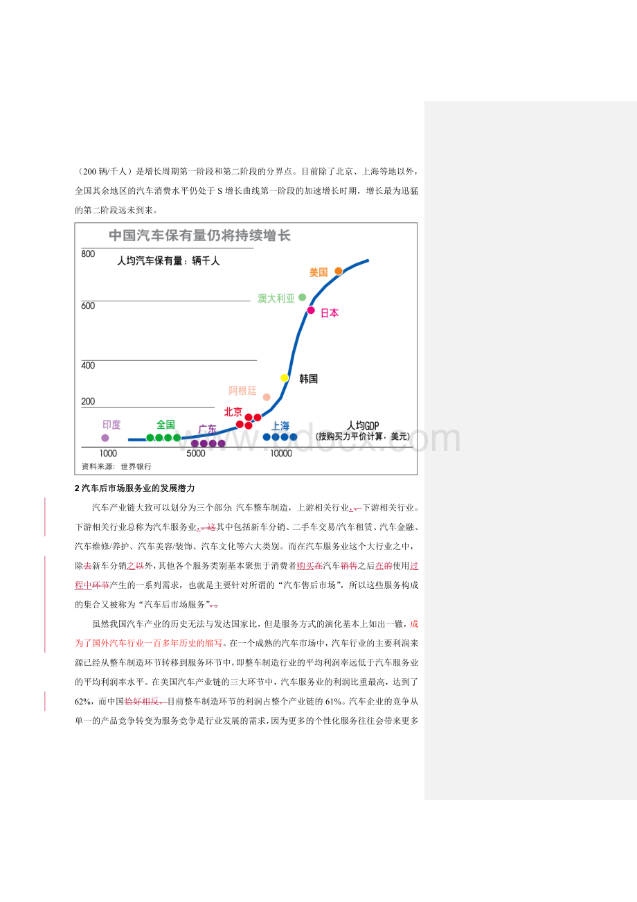 汽车行业分析Word文档下载推荐.doc_第2页