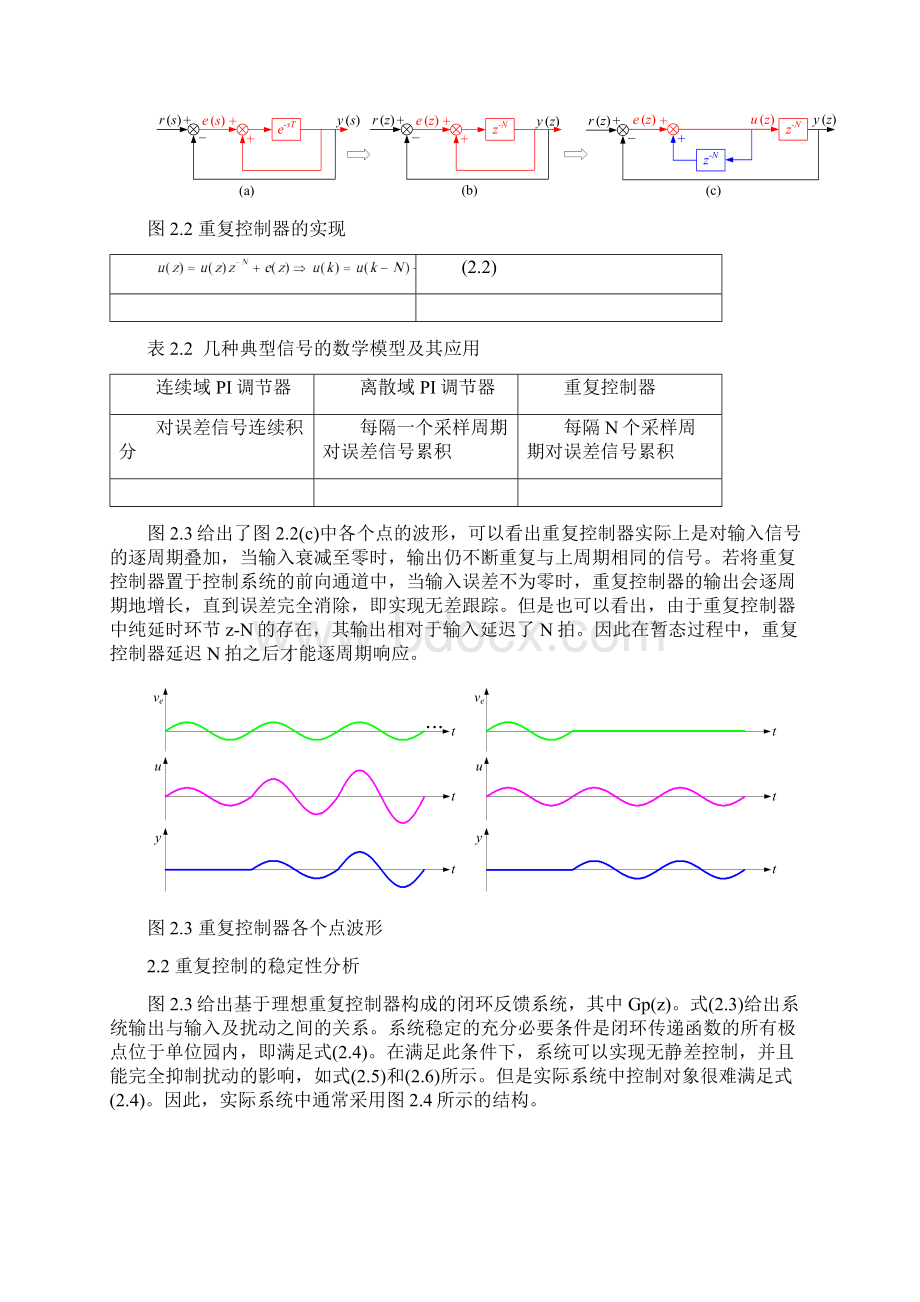 重复控制器的基本思想和稳定性分析Word格式文档下载.docx_第2页