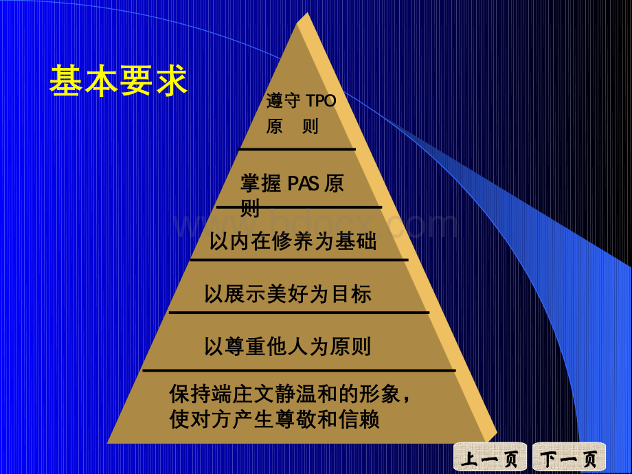 营销人员培训.pps_第3页