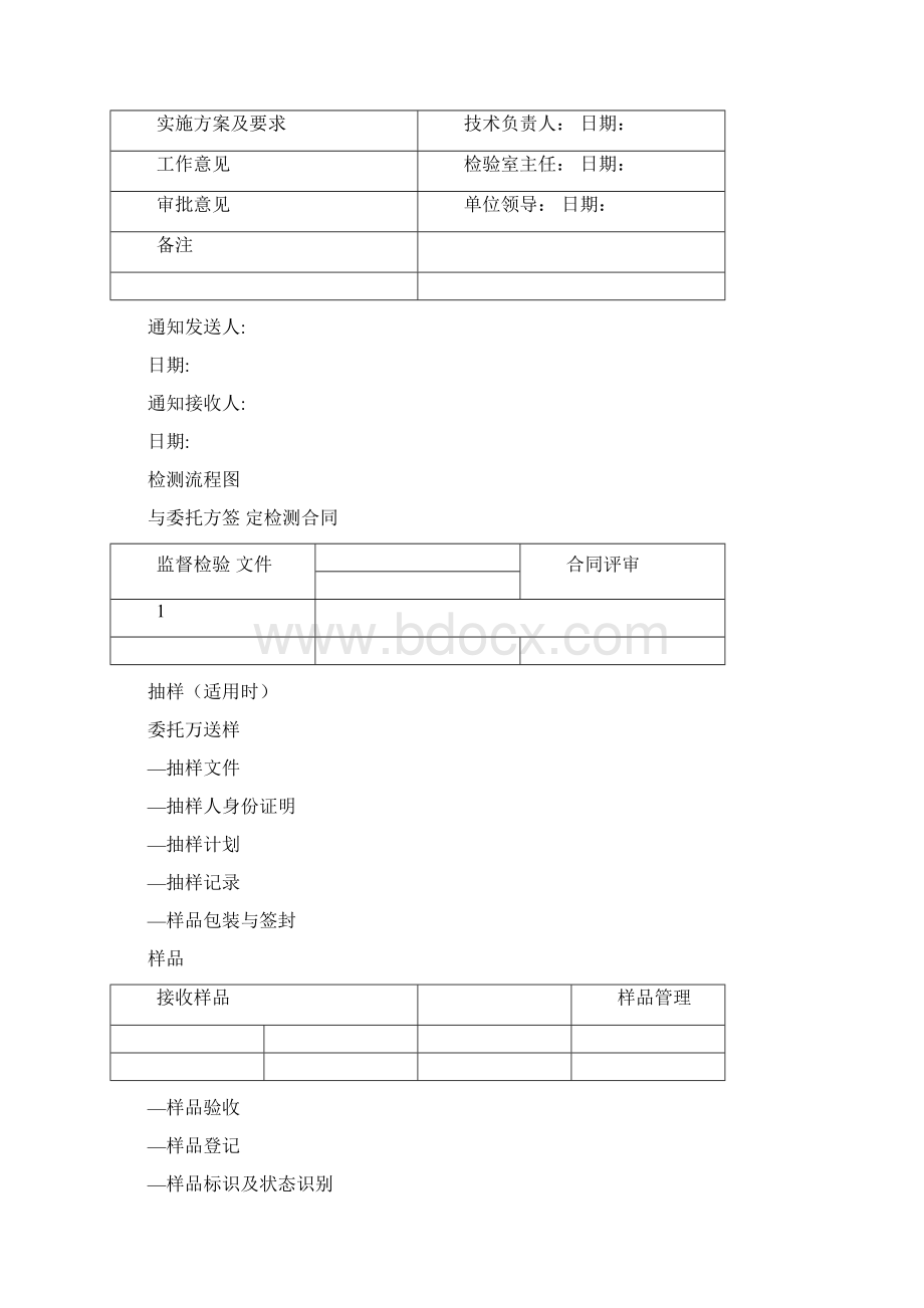 样品检测检验标准化管理表格.docx_第3页