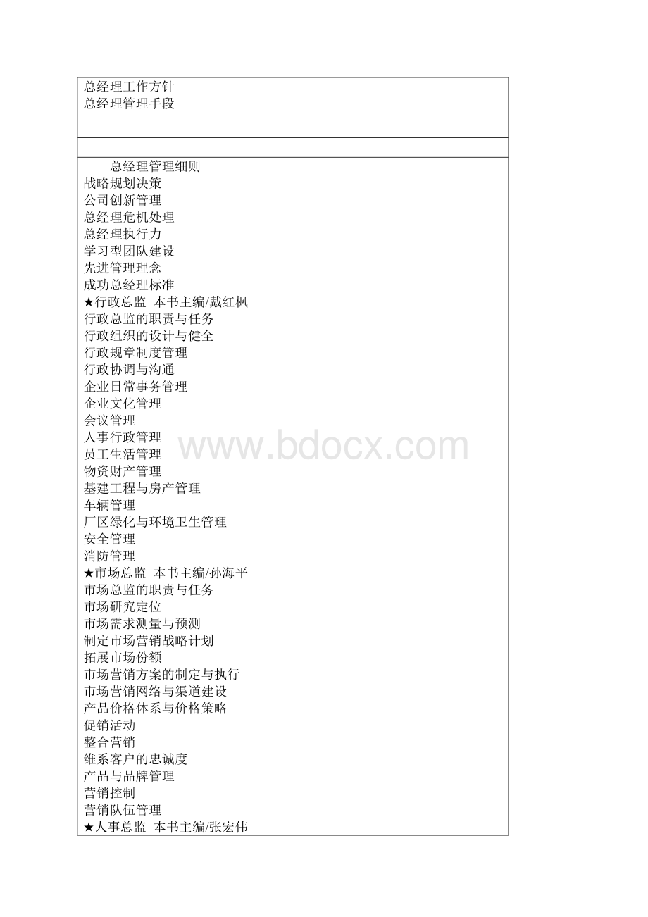 企业十大总监管理规章制度执行百科全书.docx_第2页