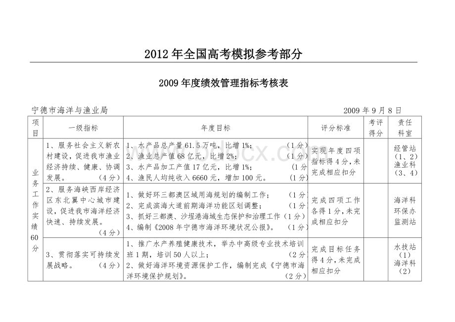 公开阅读度绩效管理指标考核表_精品文档.doc_第1页