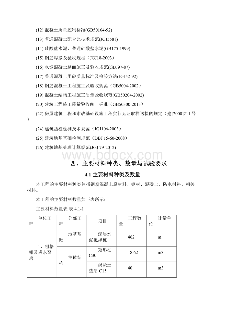 新华污水厂检测计划清单终版Word下载.docx_第2页