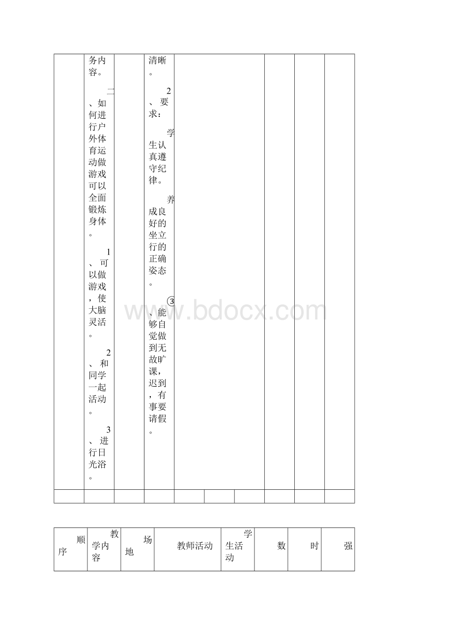 小学四年级下册体育教案全册Word文档下载推荐.docx_第2页