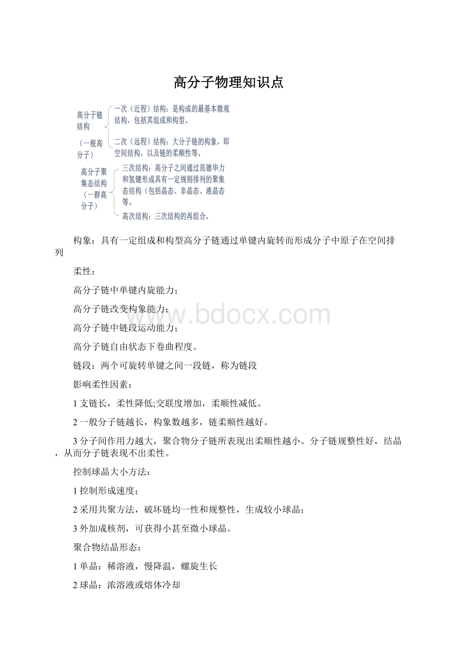 高分子物理知识点Word文件下载.docx