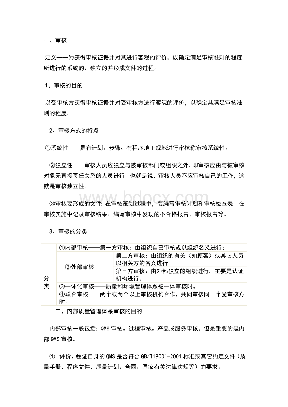 试论内部质量体系审核中的程序、方法和要求Word格式文档下载.doc