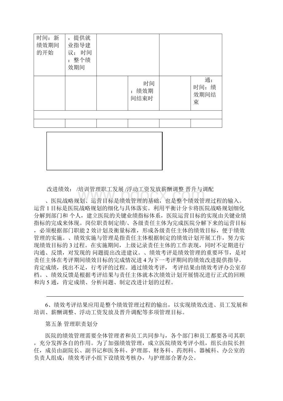 医院绩效管理制度汇编Word文档格式.docx_第2页