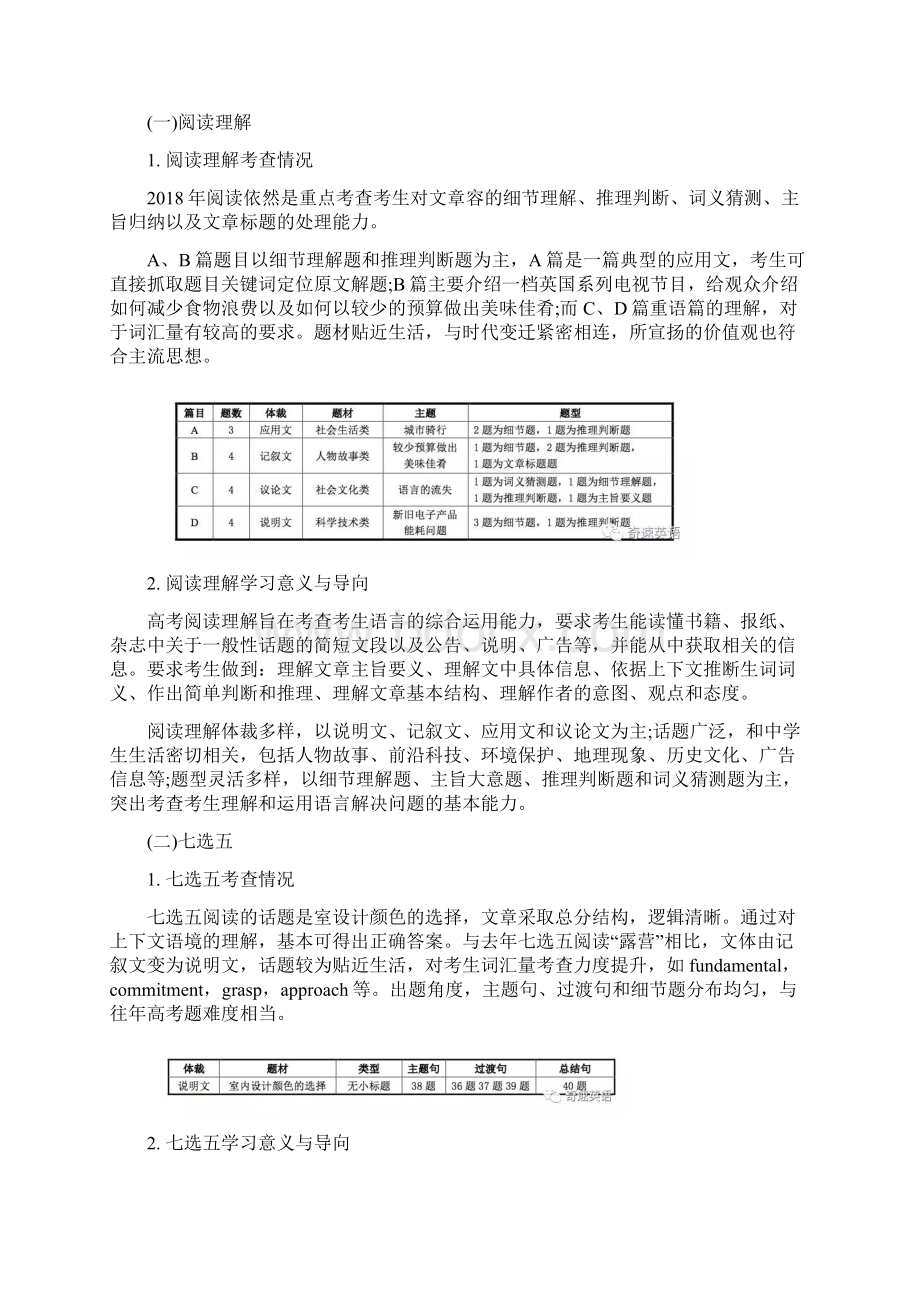 全国高考英语试题卷分析报告.docx_第2页