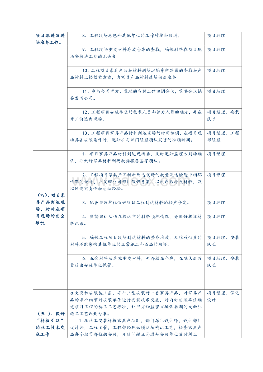 项目管理流程和管理方法Word格式.doc_第3页