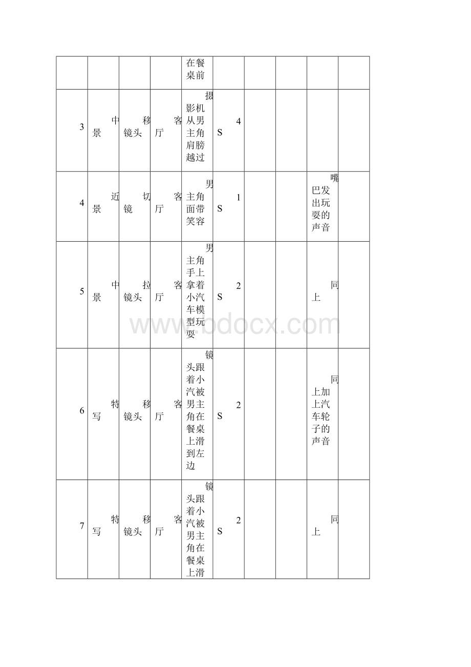 分镜头脚本格式范本Word格式.docx_第3页