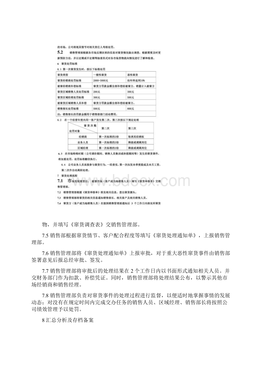 窜货管理办法模板Word文件下载.docx_第3页