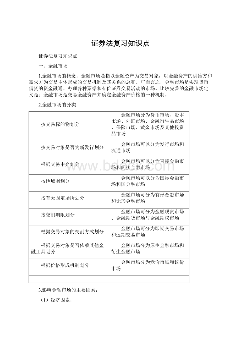 证券法复习知识点.docx