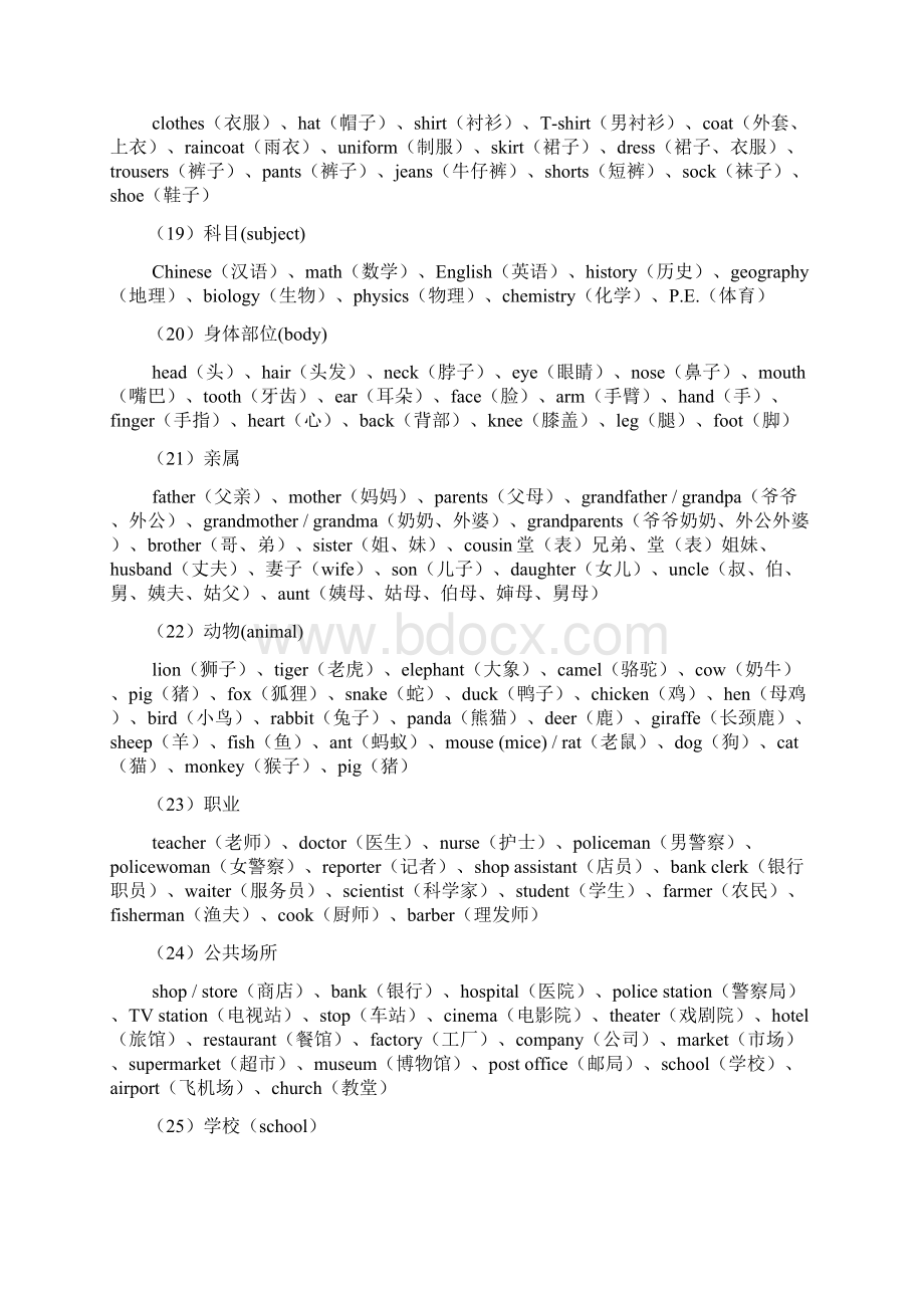 初中英语单词联想趣味词根法谐音法组合法记忆文档格式.docx_第3页