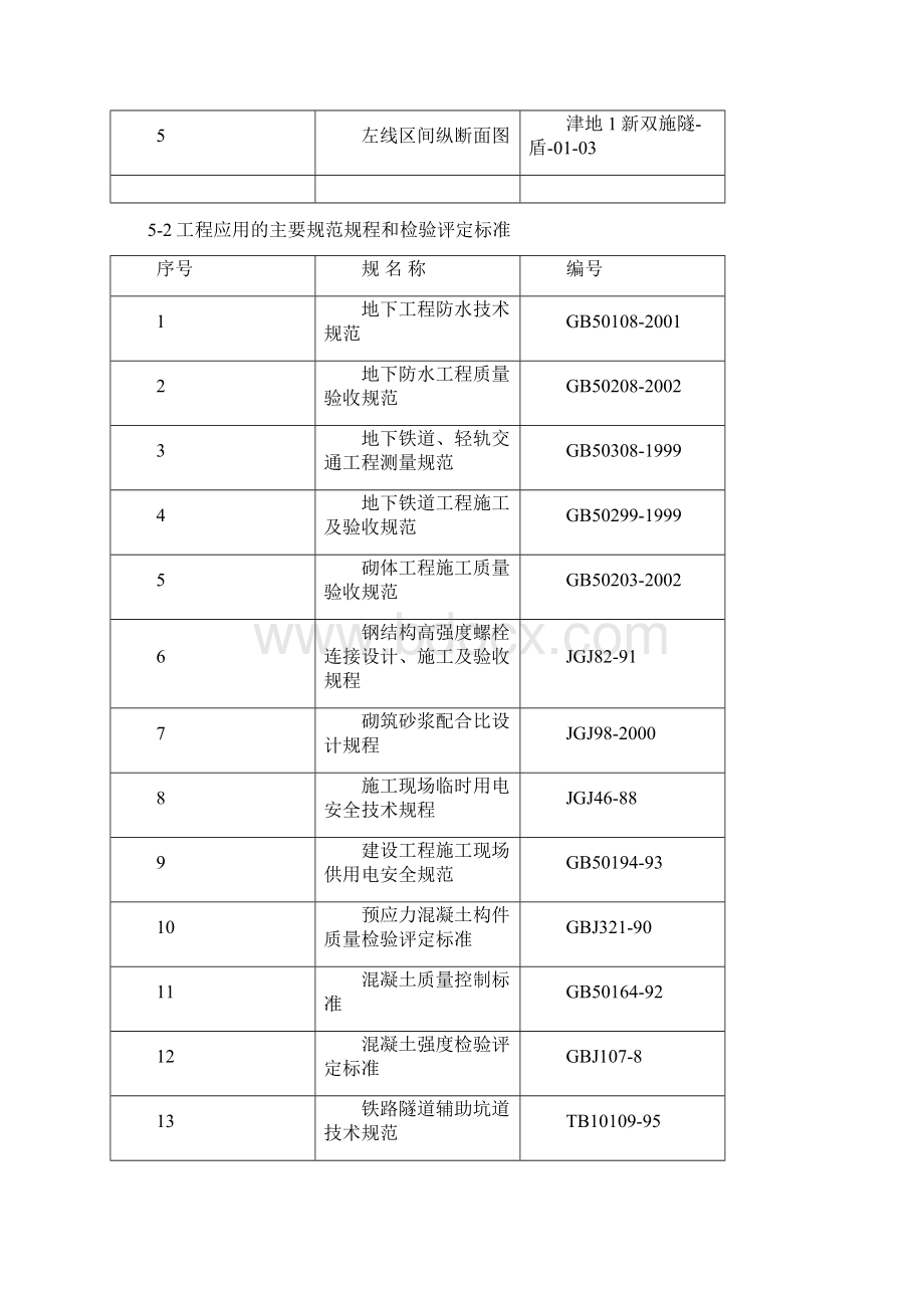 天津地铁XX盾构区间施工组织设计Word文档格式.docx_第3页