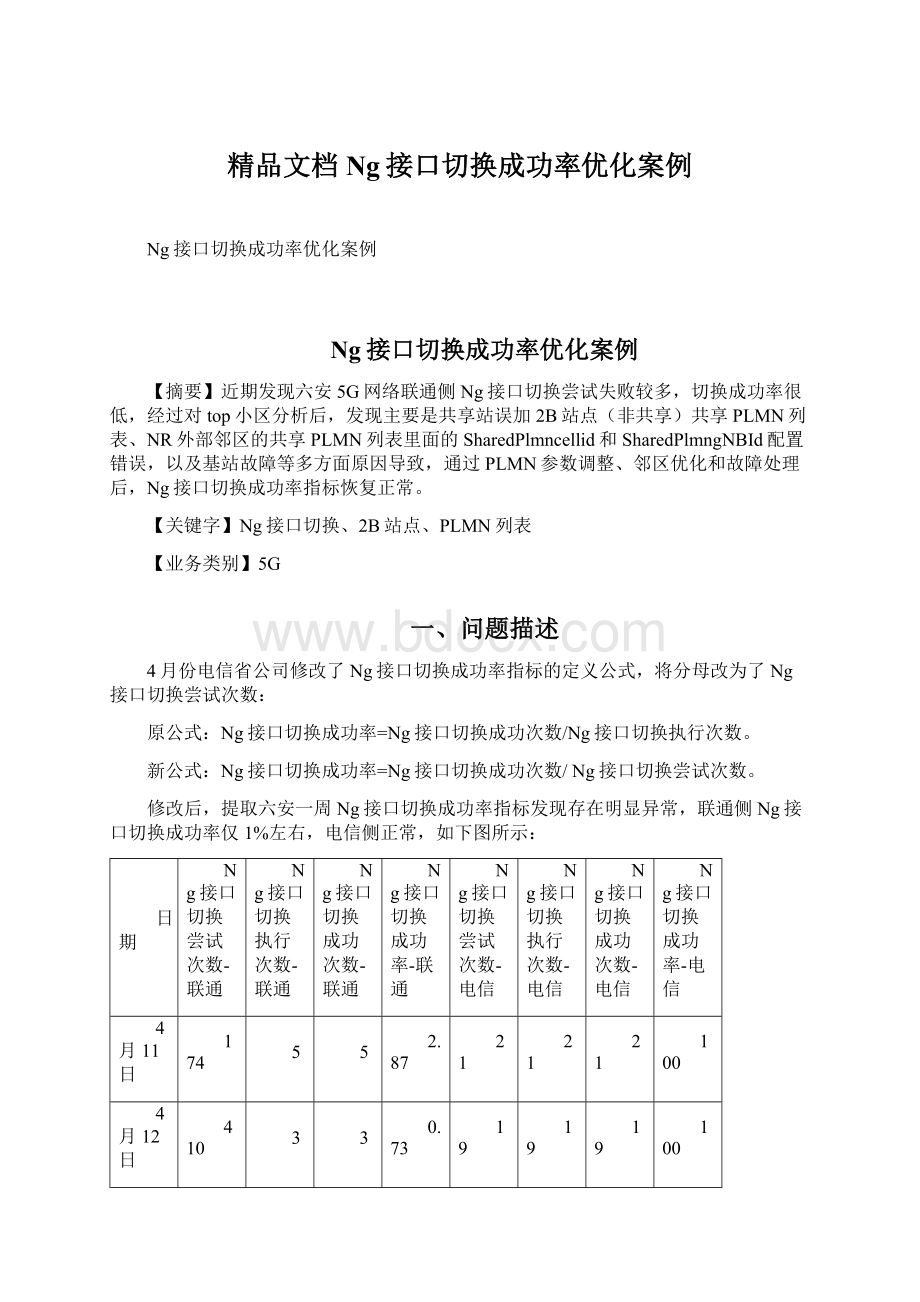 精品文档Ng接口切换成功率优化案例文档格式.docx