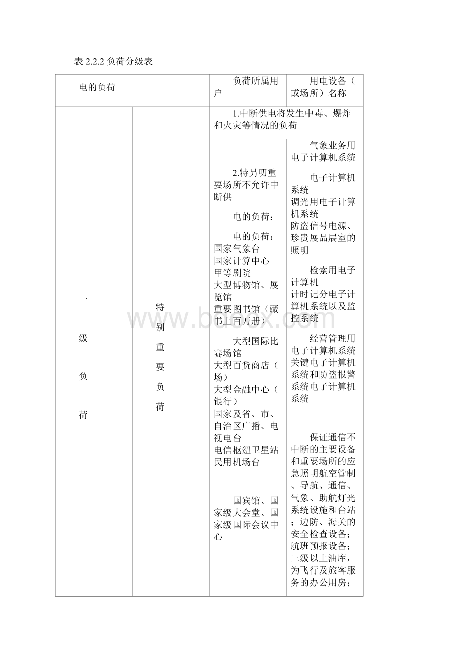 全国民用建筑工程设计技术措施电气汇编.docx_第3页