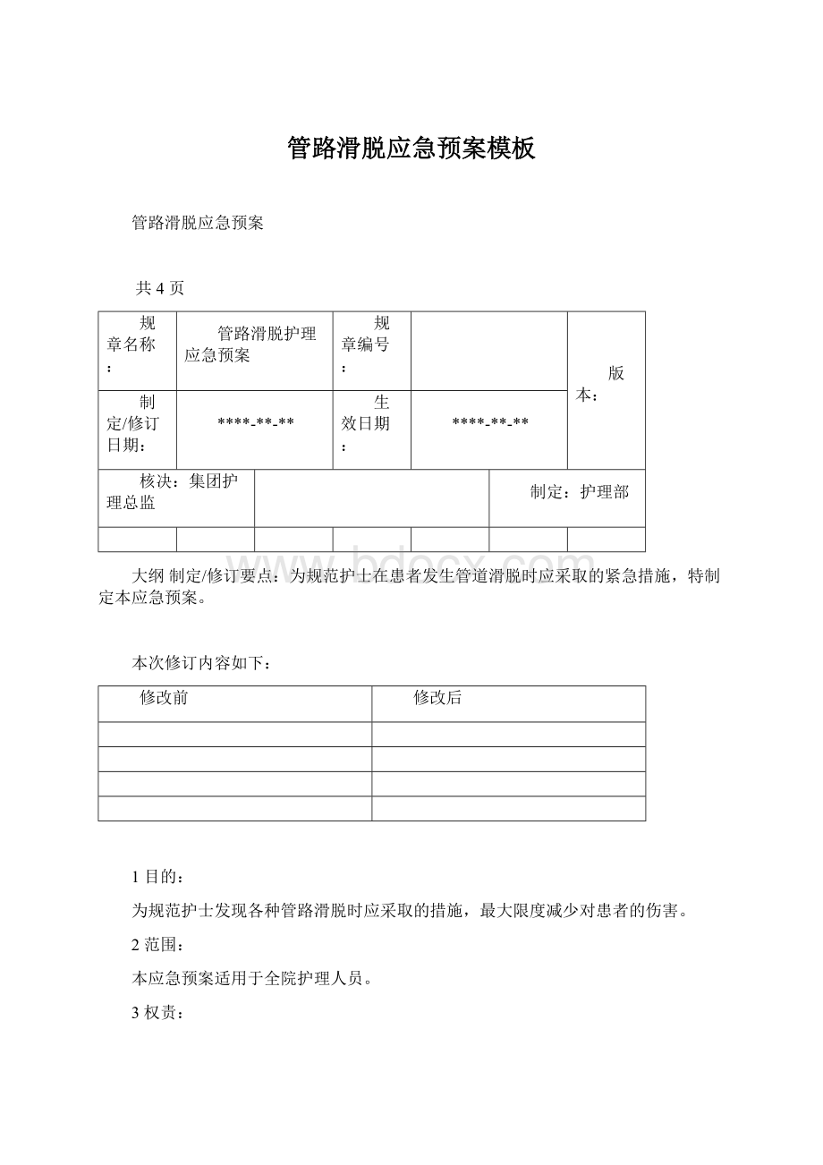 管路滑脱应急预案模板Word下载.docx