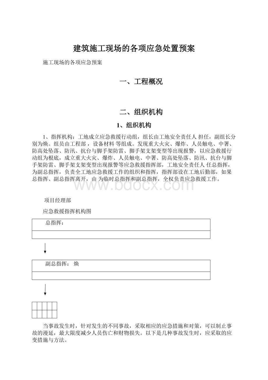 建筑施工现场的各项应急处置预案Word格式.docx_第1页