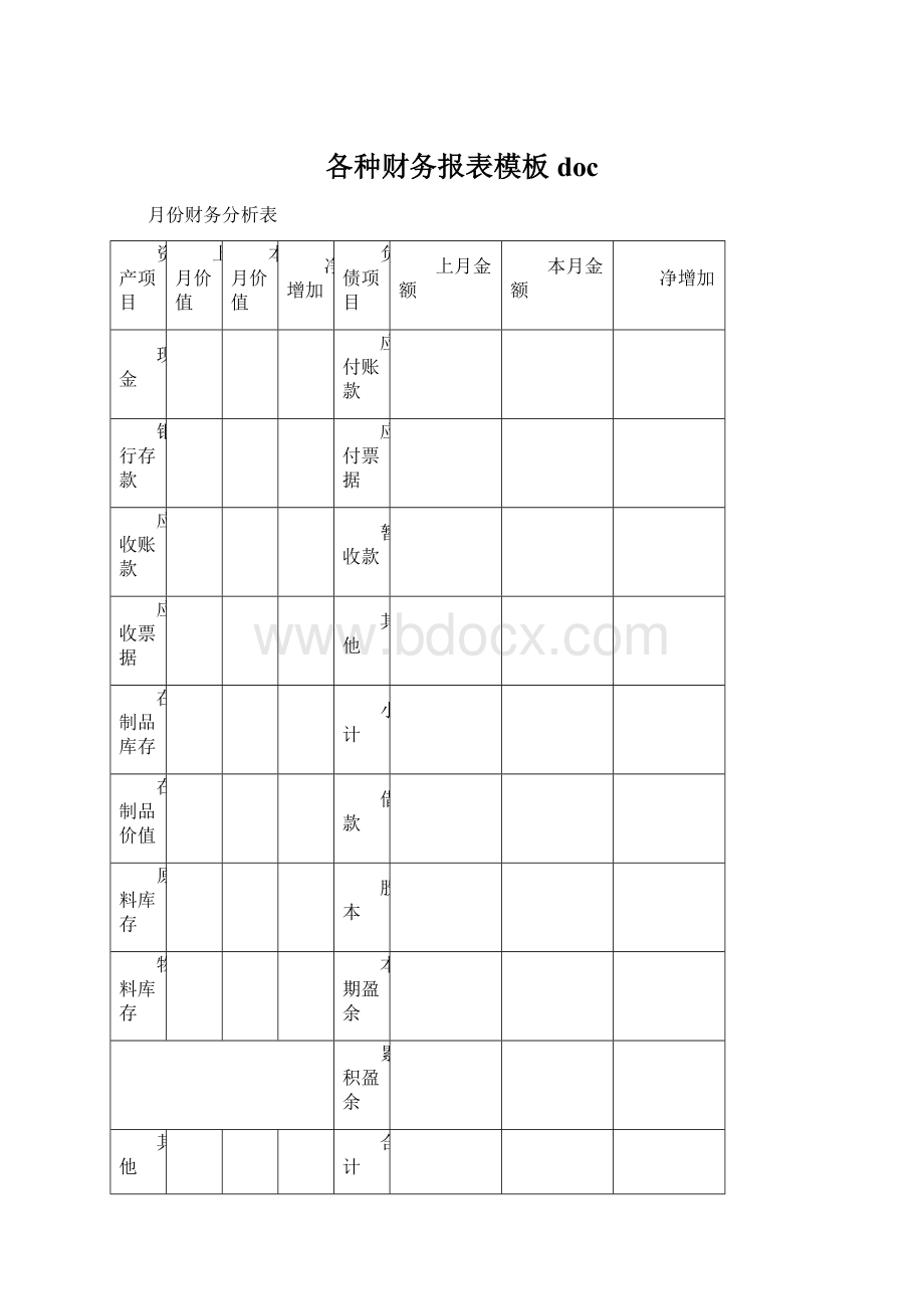 各种财务报表模板doc.docx