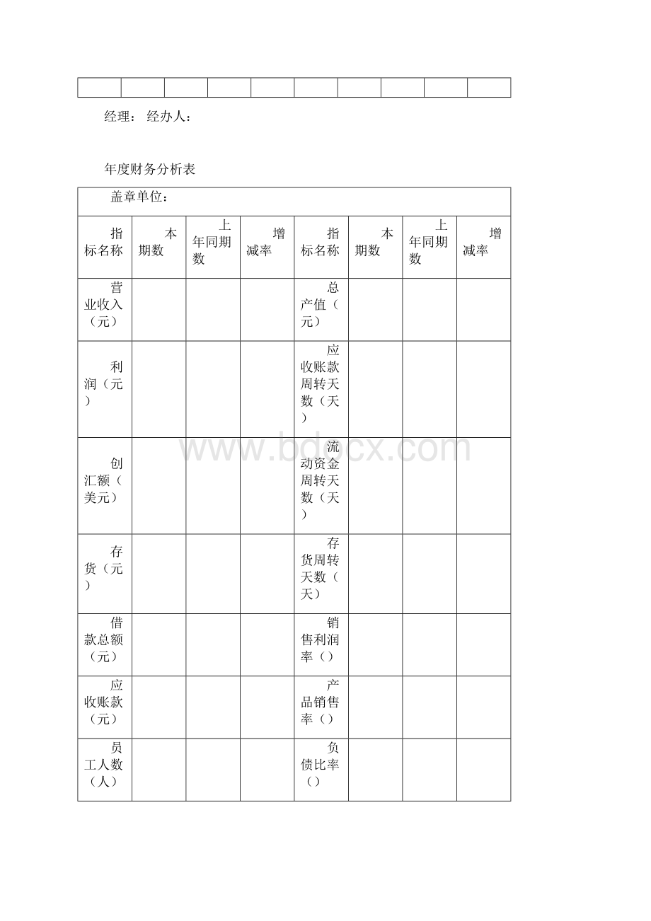 各种财务报表模板docWord格式文档下载.docx_第3页