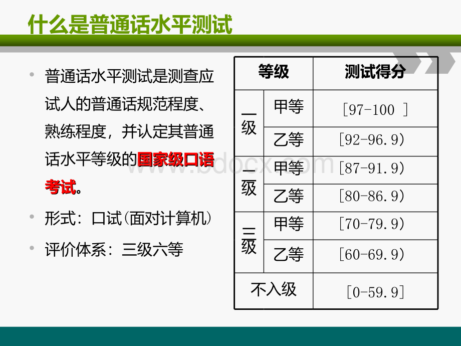 普通话水平测试指南_精品文档优质PPT.ppt_第2页