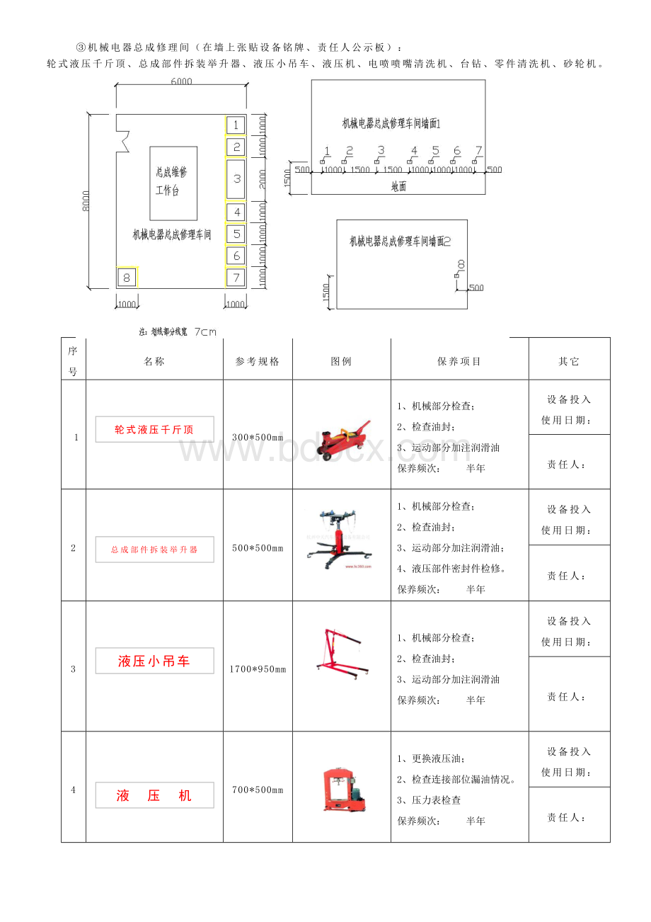 车间维修设备定置管理文档格式.doc_第3页