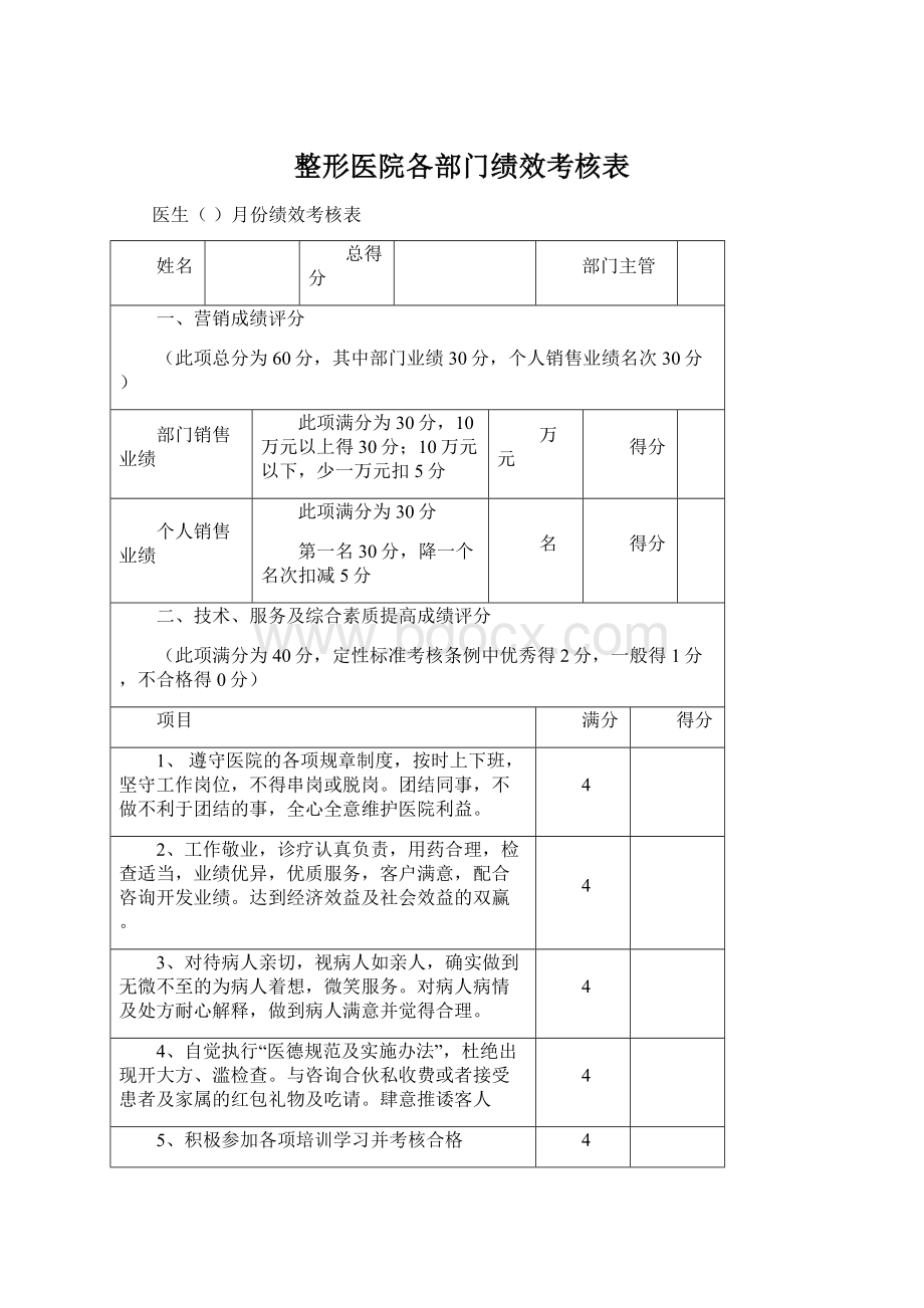 整形医院各部门绩效考核表.docx_第1页