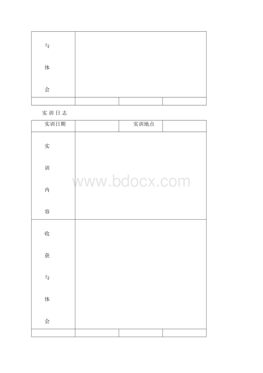 工商管理学院实训日志Word格式.docx_第2页