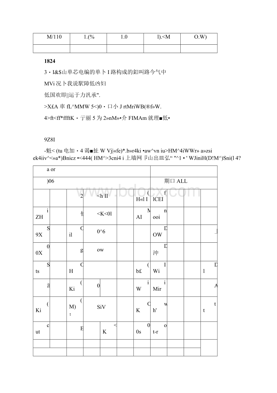 110kV交联聚乙烯绝缘电力电缆载流量计算要点Word格式.docx_第3页