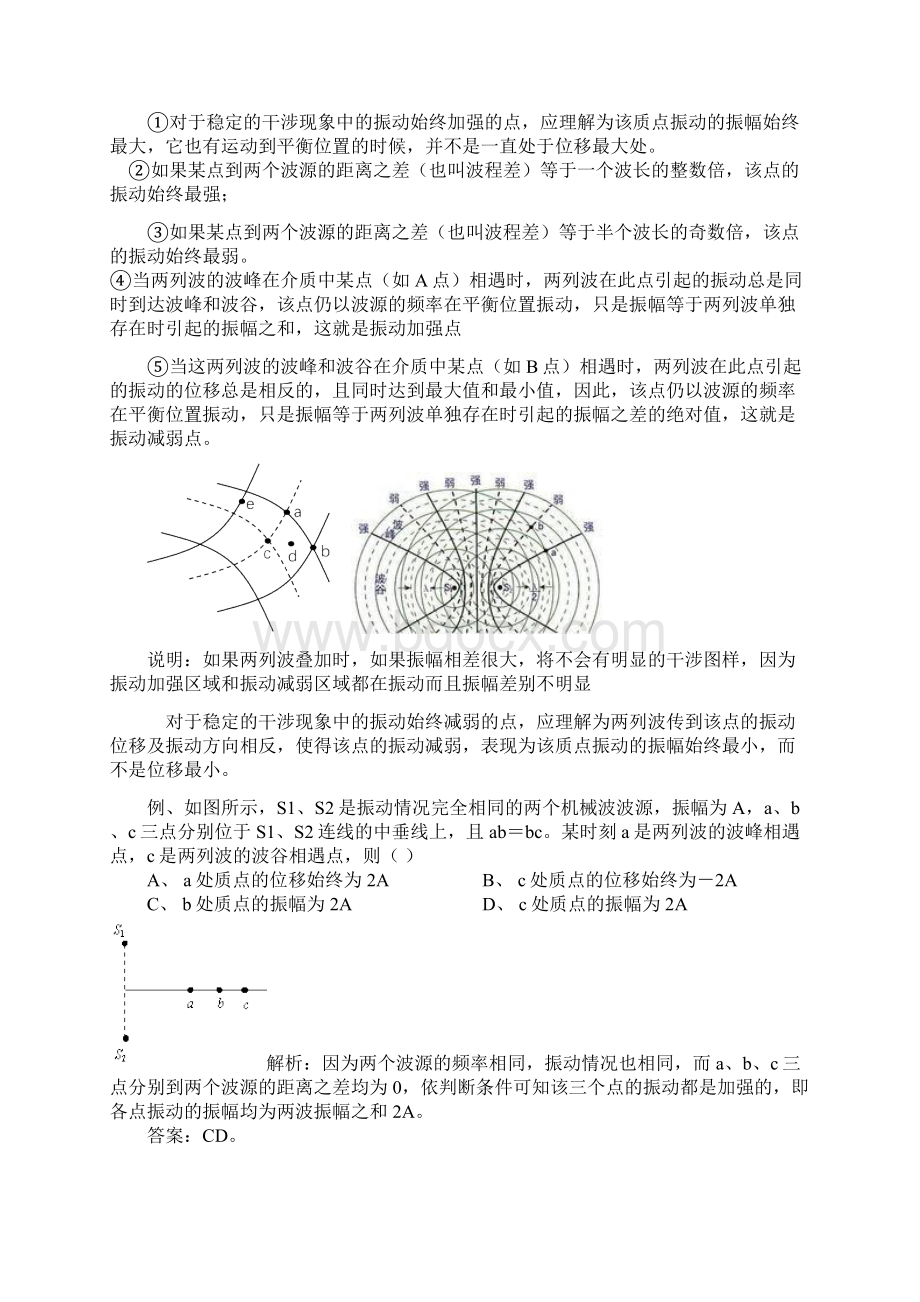 波的特性知识点及练习干涉衍射等.docx_第3页