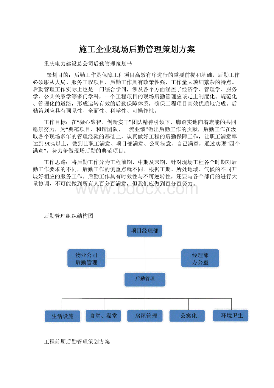 施工企业现场后勤管理策划方案.docx