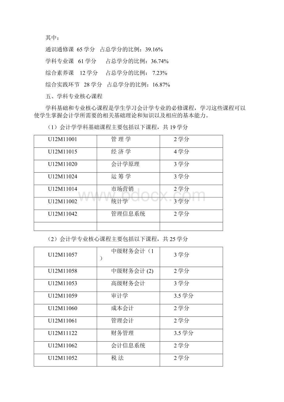 级会计学专业培养方案西北工业大学管理学院.docx_第3页