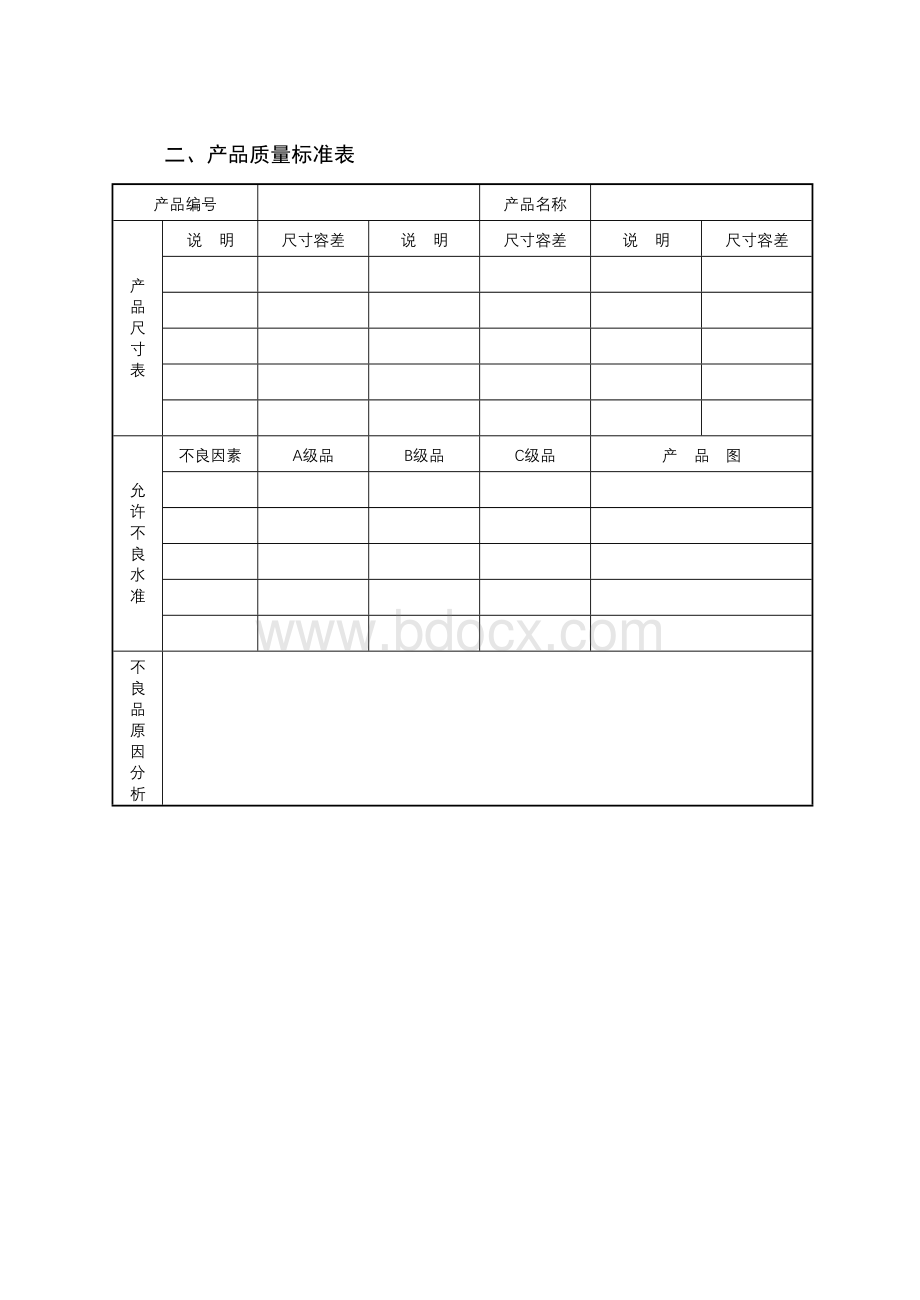 质量管理表单Word文件下载.doc_第2页