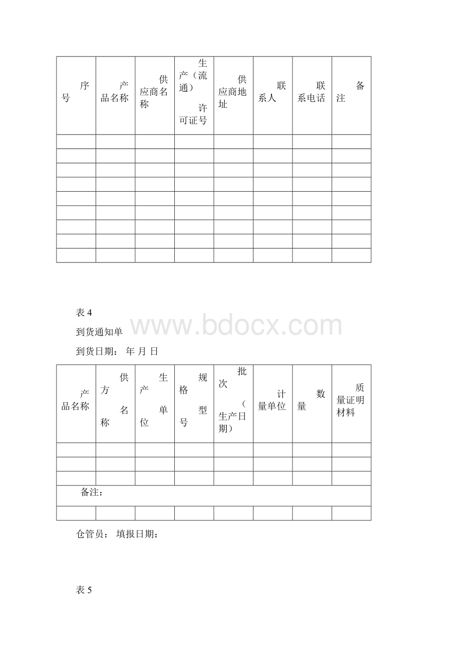 食品安全管理体系记录表格模板Word文档下载推荐.docx_第3页