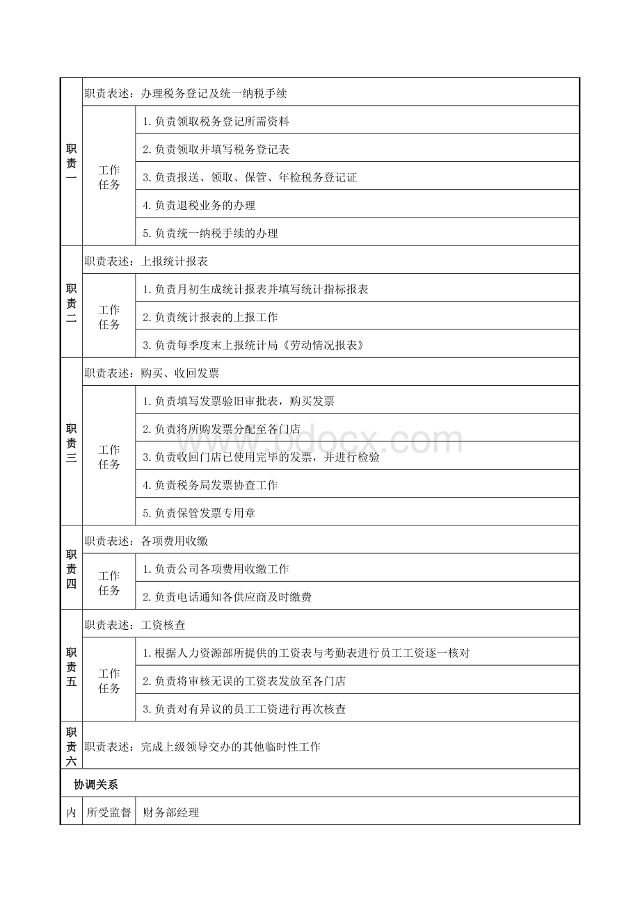 银行出纳岗位说明书Word文档下载推荐.doc_第2页