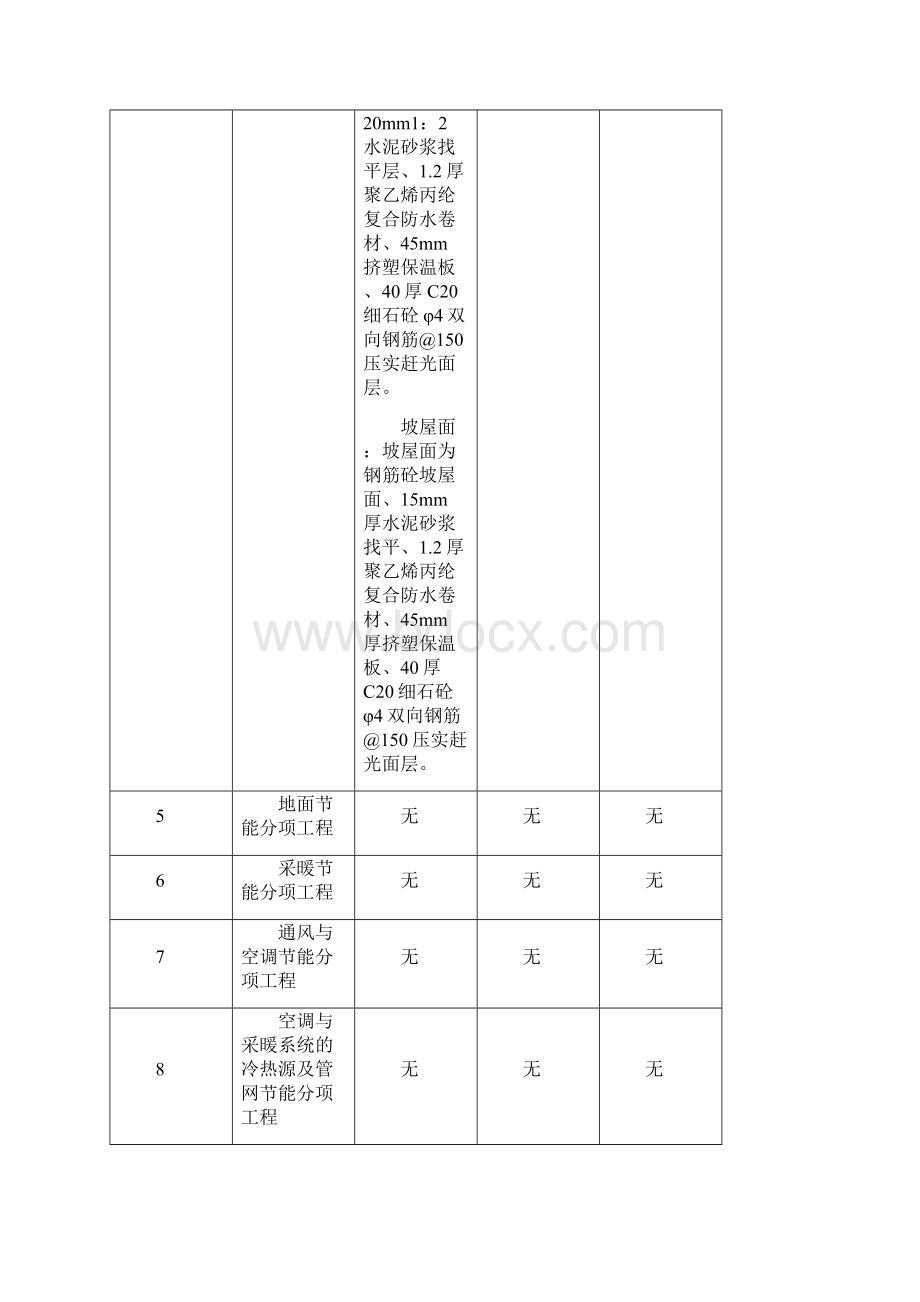 建筑节能保温施工方案Word格式.docx_第2页