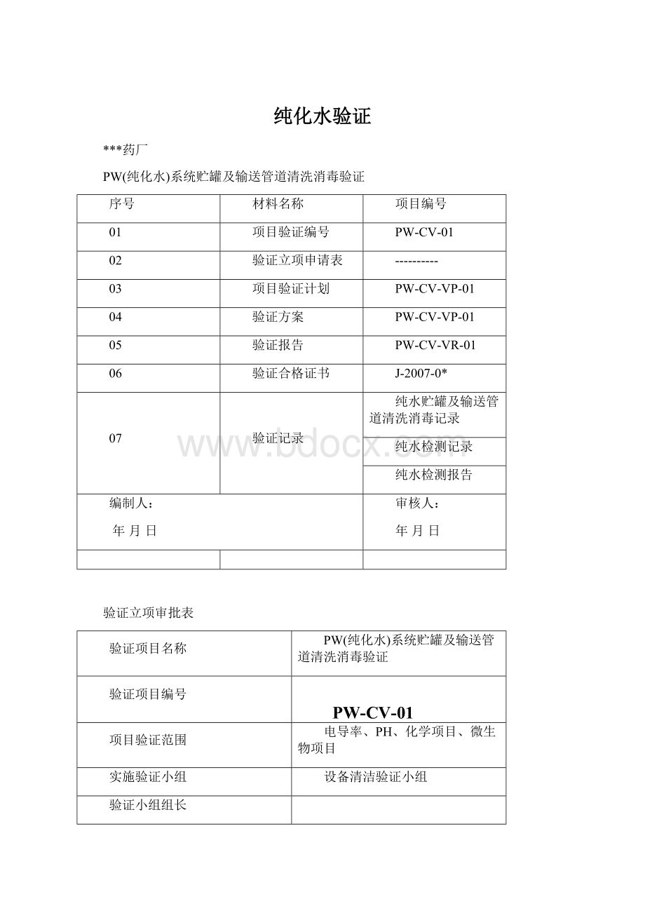 纯化水验证Word文档格式.docx_第1页